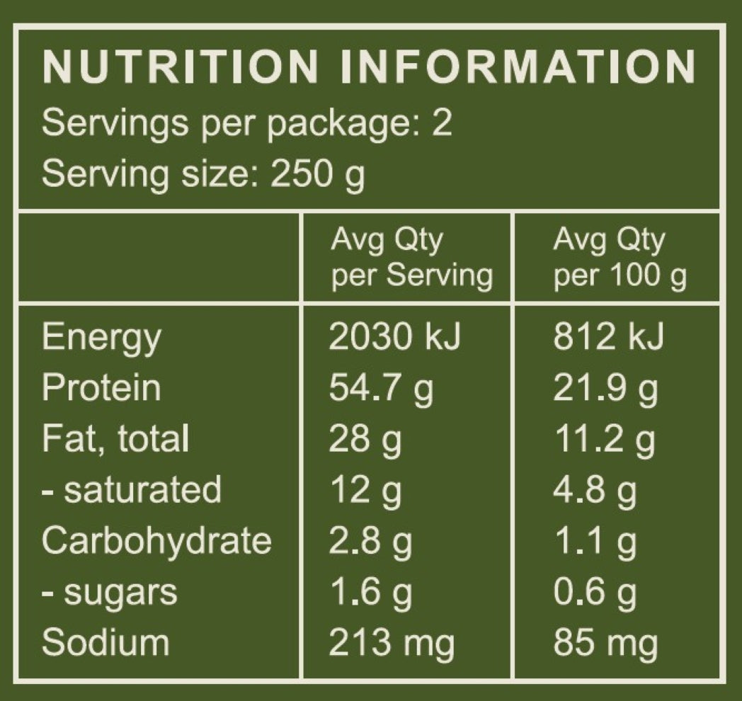 Beef Stroganoff (Serves 2)