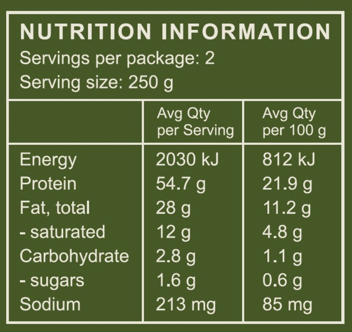 Beef Stroganoff (Serves 2)