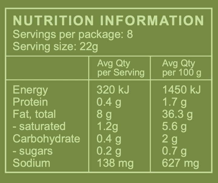 Christmas - Cheery Chimichurri
