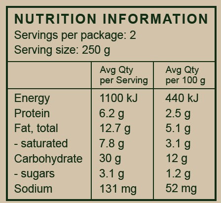 Classic Mash Potato (Serves 2)