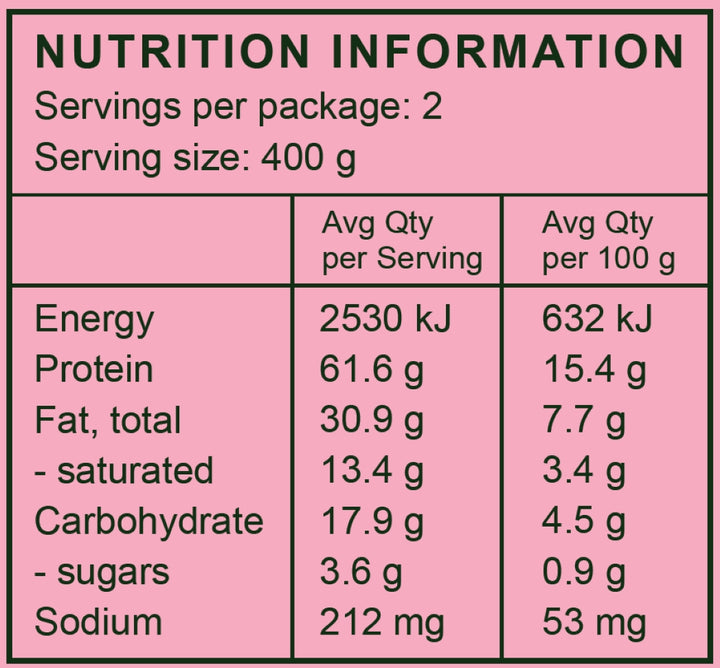 Cottage Pie (Serves 2-3)
