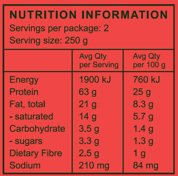 Lonnon&