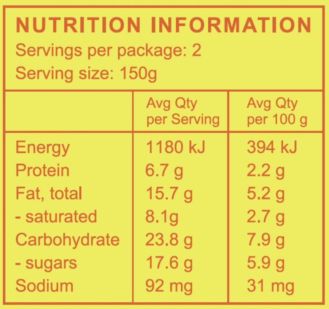Mango Coconut Chia Pot (Serves 2)