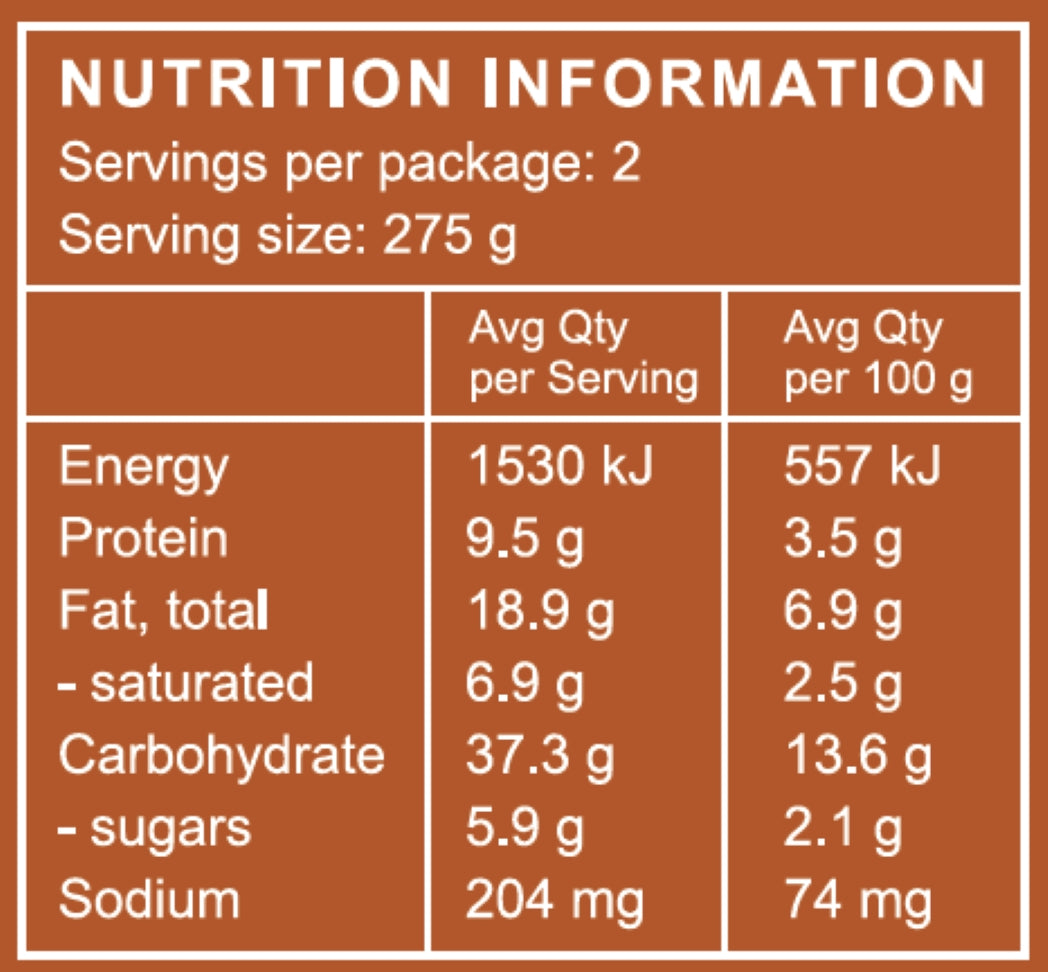 Pumpkin Risotto (Serves 2)