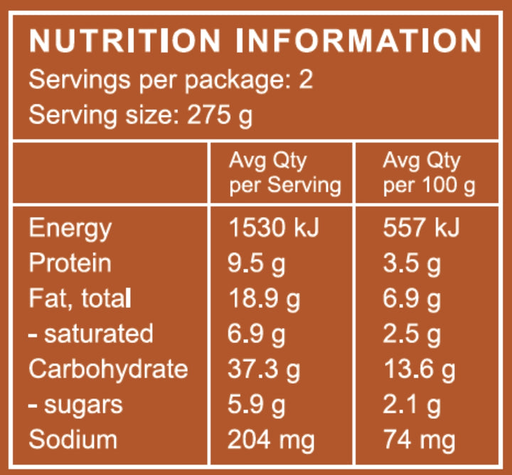Pumpkin Risotto (Serves 2)