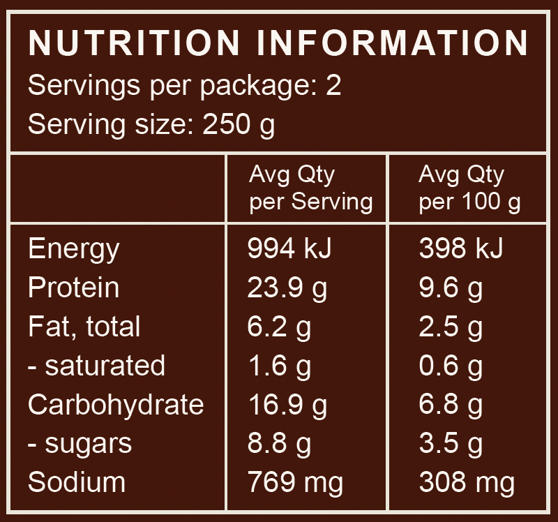 Chipotle Beef Brisket (Serves 2)