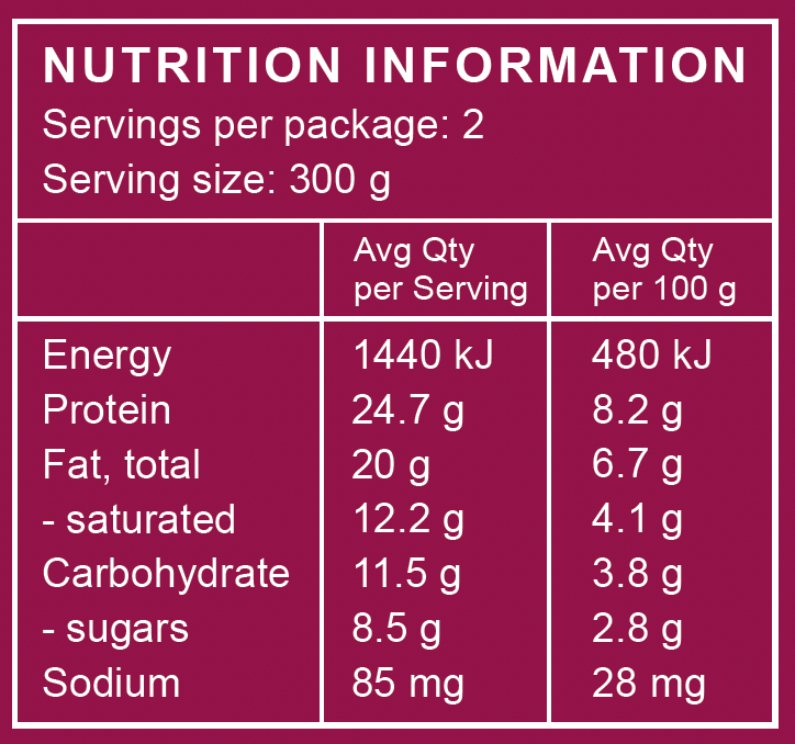 Nutrition Information | The Good Farm Shop