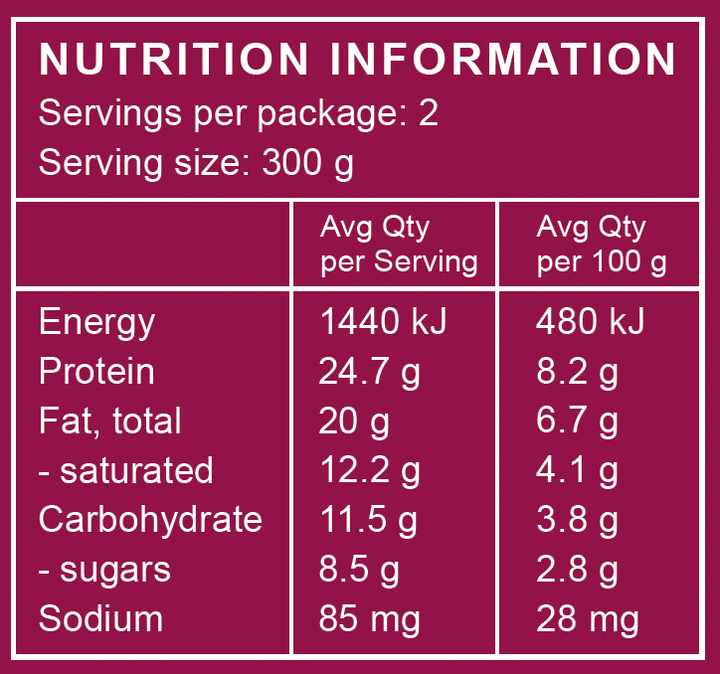 Nutrition Information | The Good Farm Shop